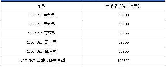 众泰,优越,理念