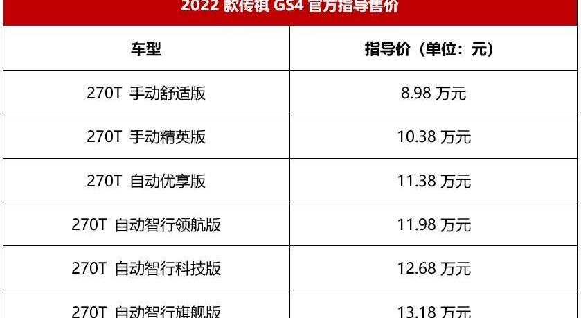 传祺GS4,广汽传祺,理念,优越,炮