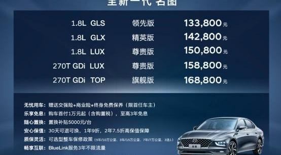 名图,现代,北京,优越,远程