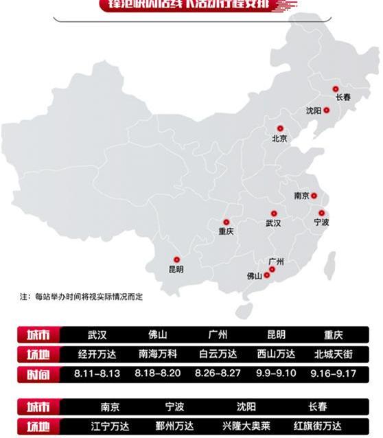 型格,本田,优越