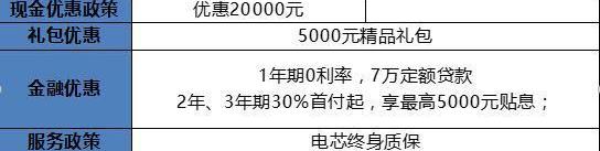 北京,优越
