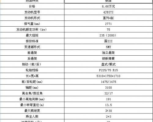 中兴,威虎