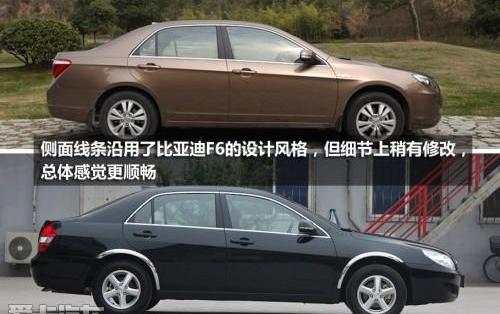 比亚迪