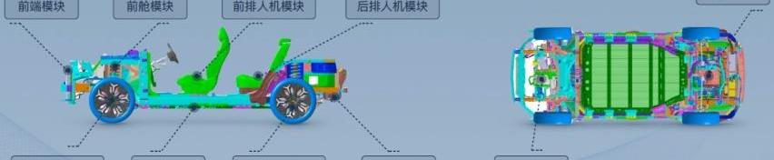 奇瑞,奇瑞新能源,大众,丰田,优越