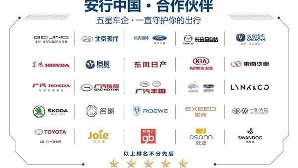 东风,丰田,一汽,长安,大众