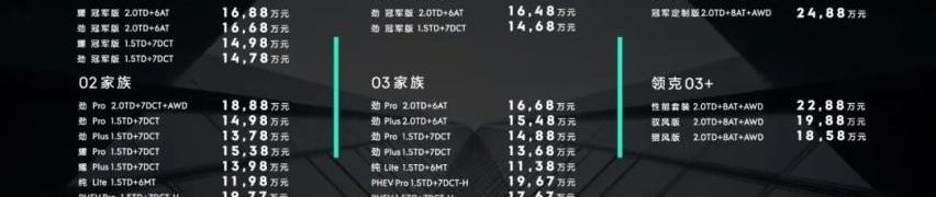 领克,领克03,领克02,领克06,优越