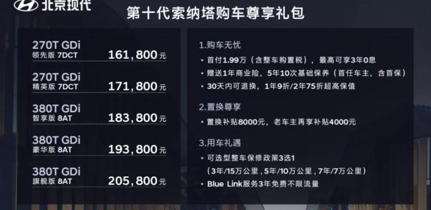 索纳塔,现代,北京,迈腾,帕萨特