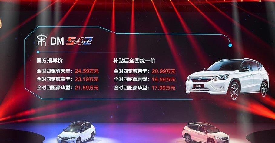 比亚迪,荣威,荣威eRX5,传祺GS4,传祺GS4 PHEV
