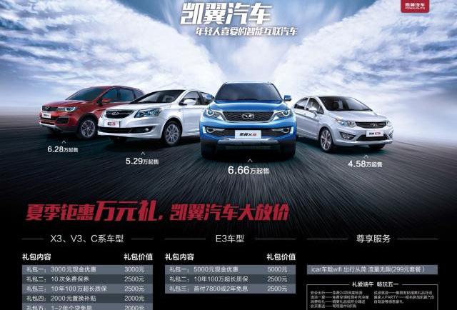 凯翼,优越,奇瑞