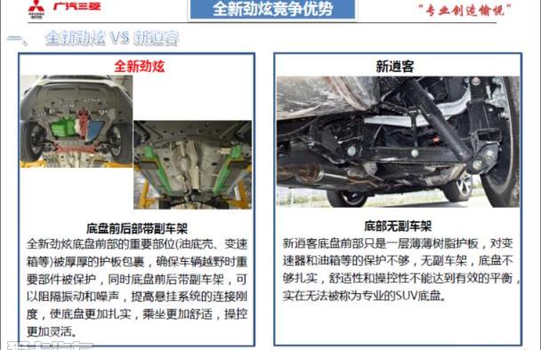 优越,逍客,三菱,劲炫
