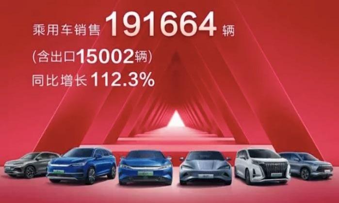 比亚迪,腾势