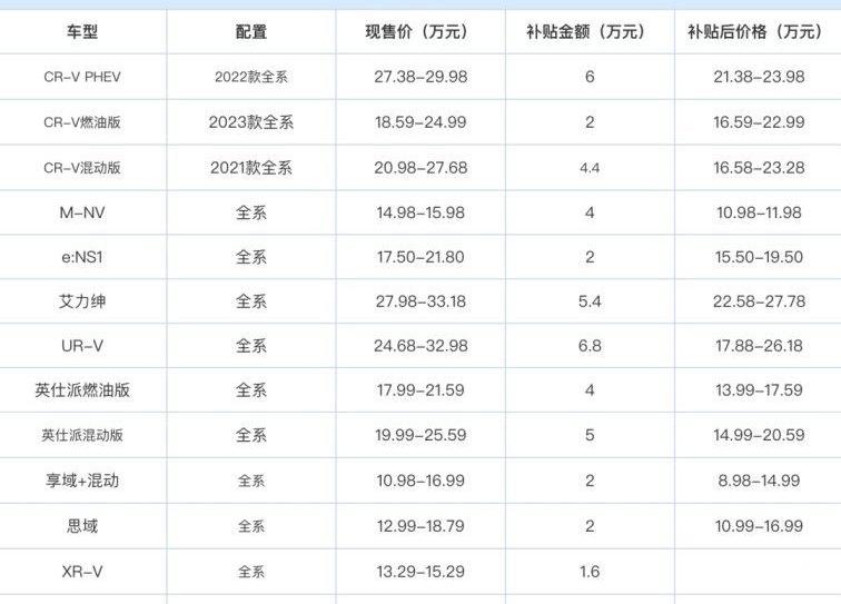 驱逐舰05,比亚迪,海豹,东风,雪铁龙