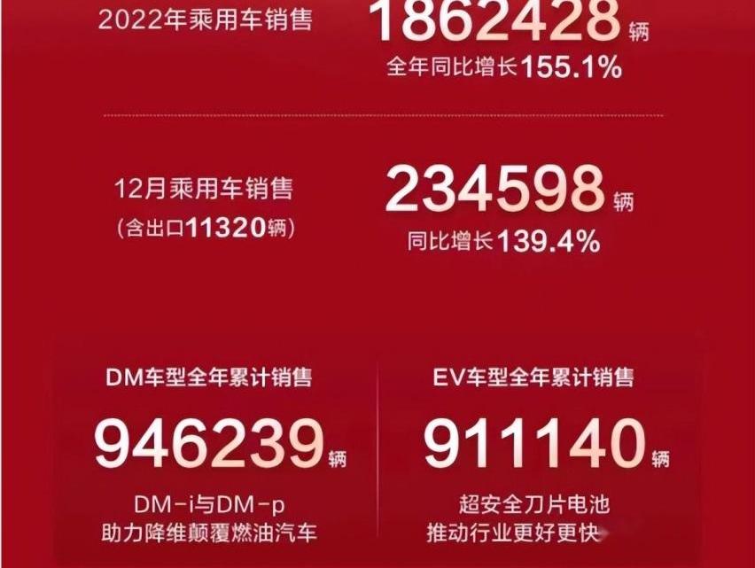 比亚迪,腾势,腾势D9,海豹,海豚