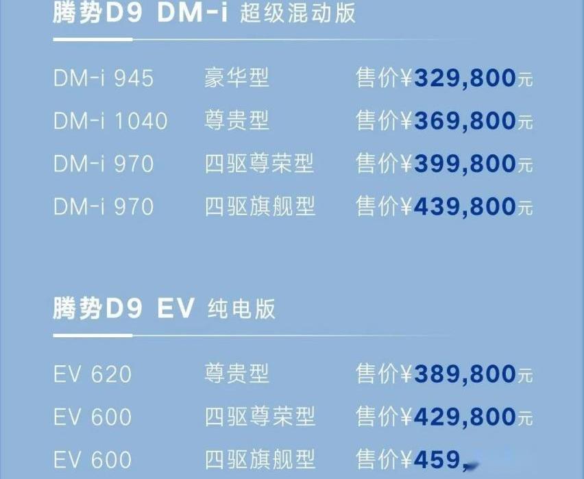 腾势,腾势D9,奔驰,比亚迪