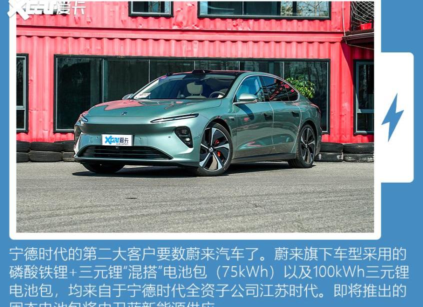 特斯拉,比亚迪,Model 3,Model Y,蔚来