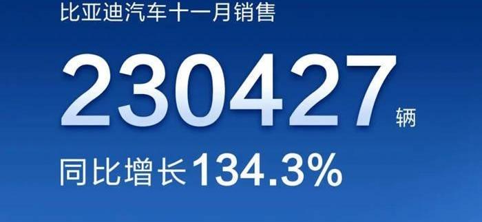 比亚迪,腾势,海豹,丰田,赛那