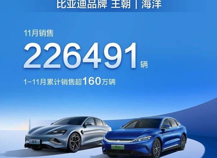 比亚迪,腾势,海豹,丰田,赛那