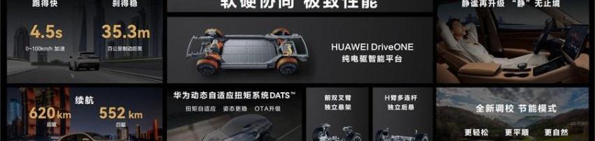 问界M5,AITO,理念,特斯拉