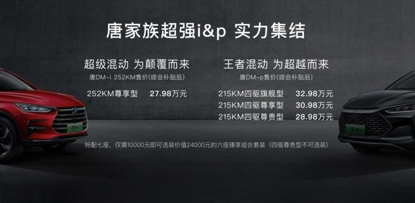 比亚迪
