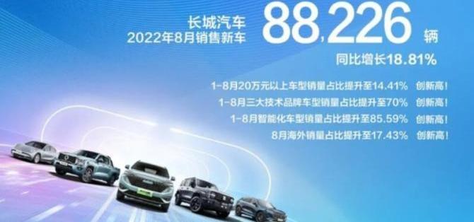长城,哈弗,魏牌,摩卡,摩卡DHT-PHEV