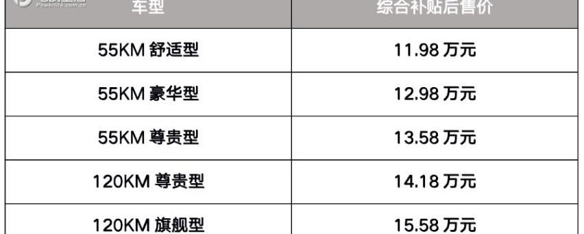 驱逐舰05,比亚迪,理念,远程,飞驰