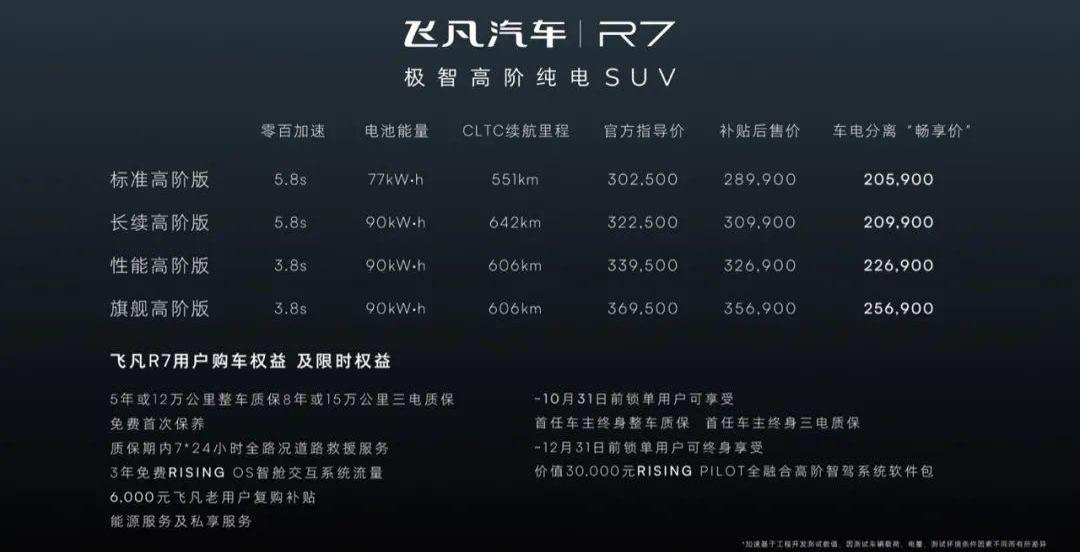 奔驰,大众,蔚来,小鹏