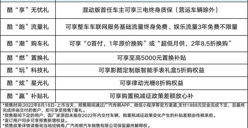 影酷,广汽传祺,GMC,传祺GS4,丰田