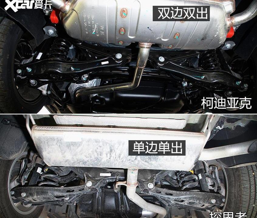 柯迪亚克,探界者,奇骏,理念,斯柯达