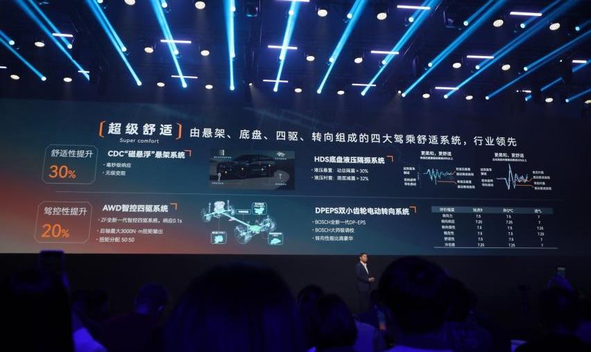 瑞虎9,奇瑞,北京,海鸥,星越L