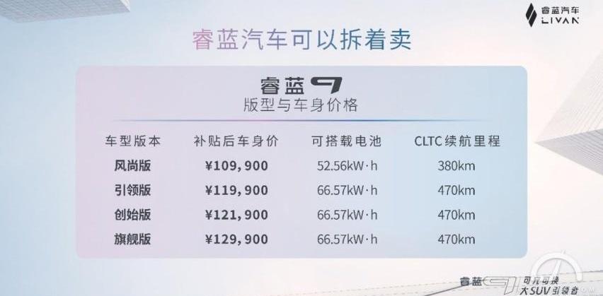 睿蓝9,吉利汽车,睿蓝汽车,发现,豪越