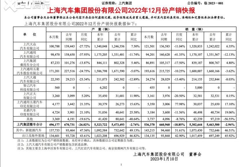 上汽大通MAXUS,大众,上汽大通MAXUS MIFA 9,上汽大通MAXUS V70