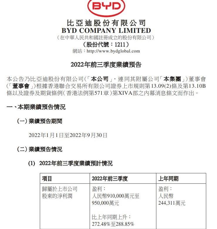 比亚迪,元PLUS,汉
