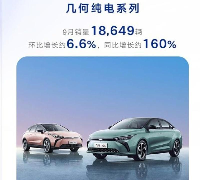 几何M6,几何G6,几何汽车,吉利汽车,理念
