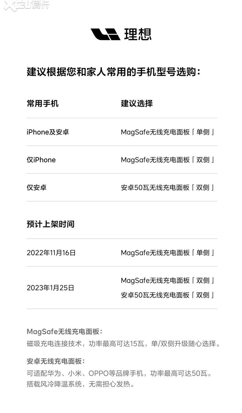理想L9,理想汽车,理想L8,理想L7