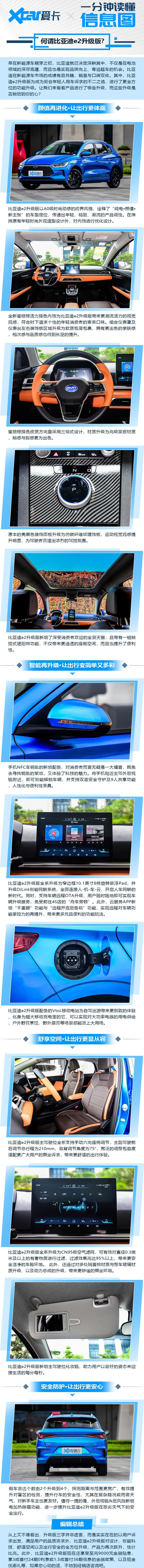 比亚迪,比亚迪e2