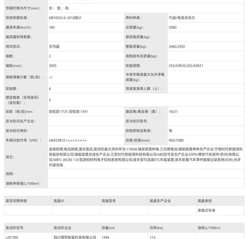 理想L8,理想L9,理想L7,发现