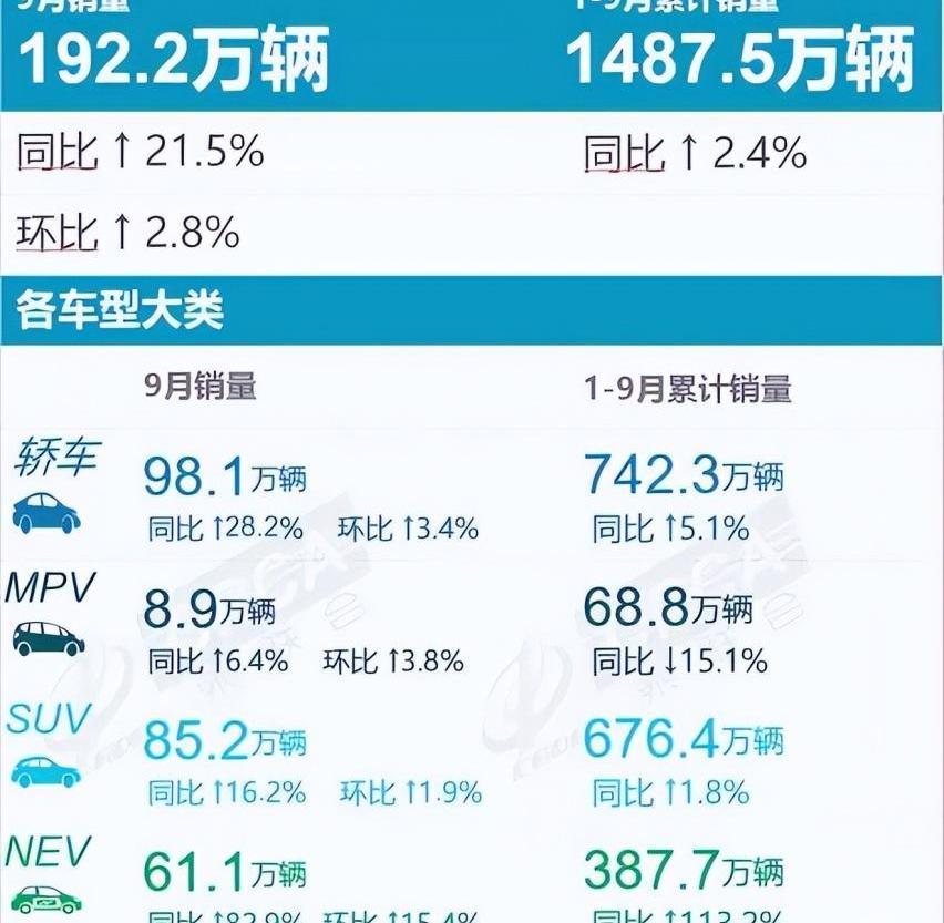 大众,凌渡,帕萨特,朗逸,途观L