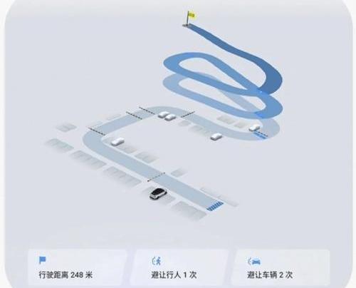 小鹏,小鹏G9,理想L9,理想汽车,特斯拉