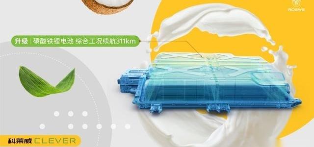 科莱威CLEVER,荣威,MINI,奇瑞,小蚂蚁