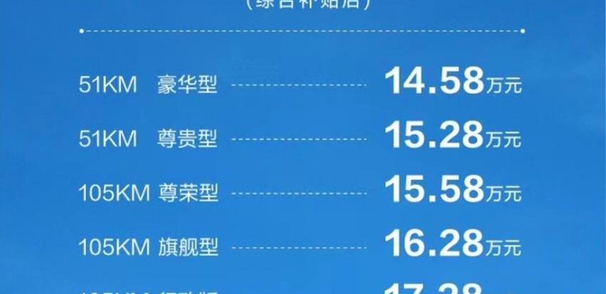 比亚迪,唐新能源,长安,长城,奇瑞