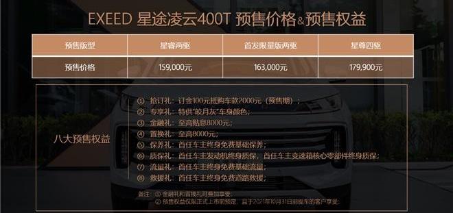 星途,星途凌云,星途TX,远程,星途揽月