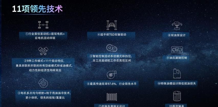 星途,星途凌云,北京,奇瑞,远程