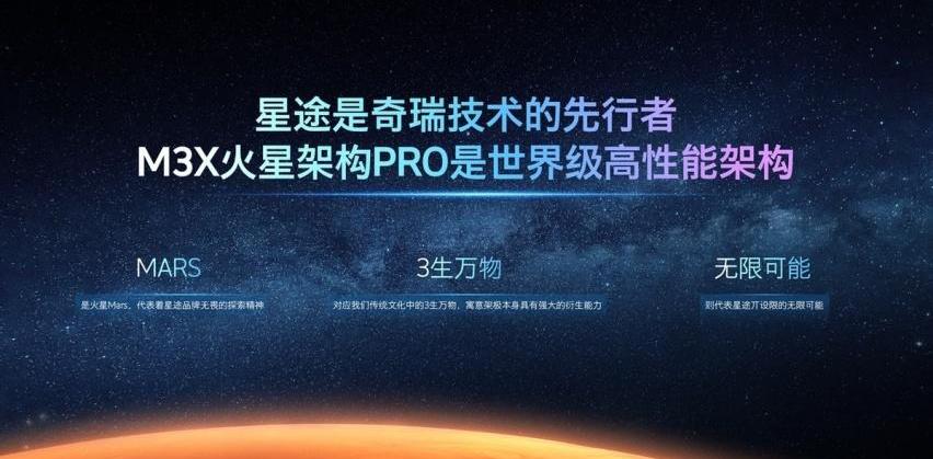 星途,星途凌云,北京,奇瑞,远程