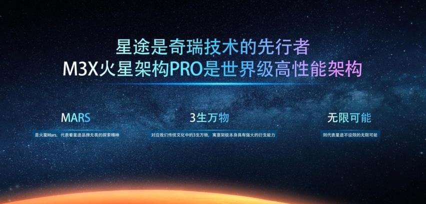 星途,星途凌云,北京,奇瑞,远程