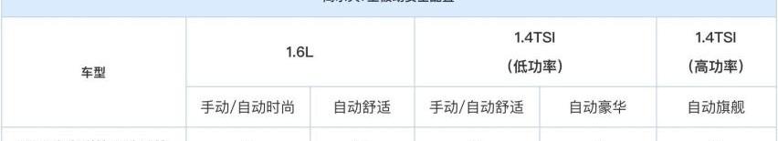 高尔夫,奔驰,奔驰C级,雷克萨斯,雷克萨斯NX