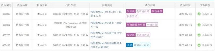 特斯拉,小鹏,小鹏P7