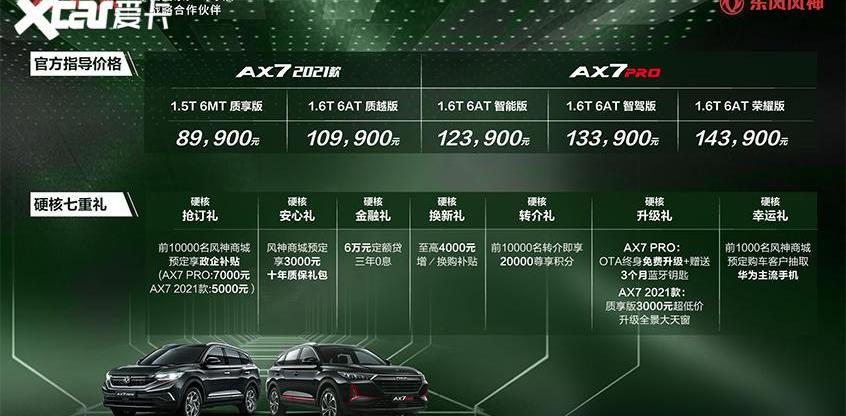 东风,东风风神,风神AX7,长安,长安CS75