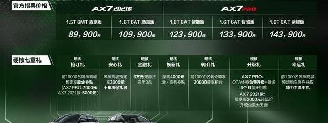东风,东风风神,风神AX7,猛士,宝马