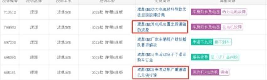 小鹏,小鹏G9,蔚来,理想L9,理想ONE
