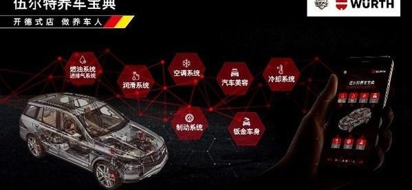 宝典,理念,发现